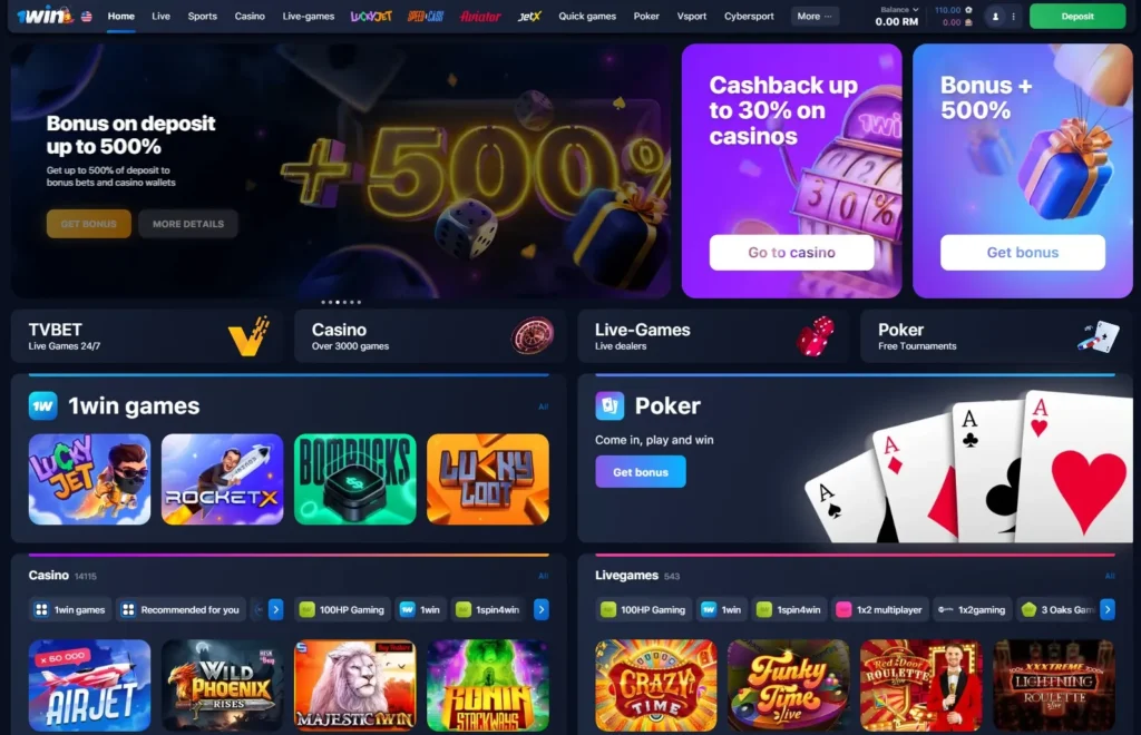 Features of 1WIN Online Casino
